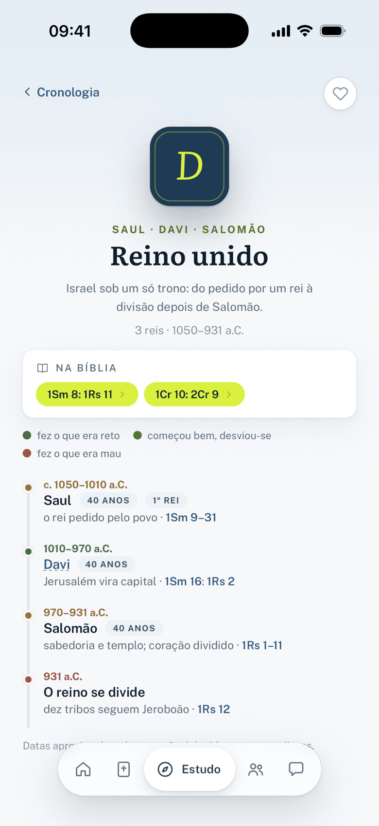 Cronologia do Reino unido: Saul, Davi, Salomão e a divisão do reino, com datas e referências